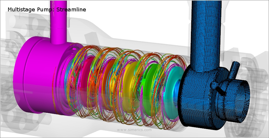 Simerics pour la transition énergétique — H2, électrolyse, Power-to-X