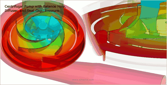 Simulation hydraulique — PumpLinx / Simerics-MP+ PD